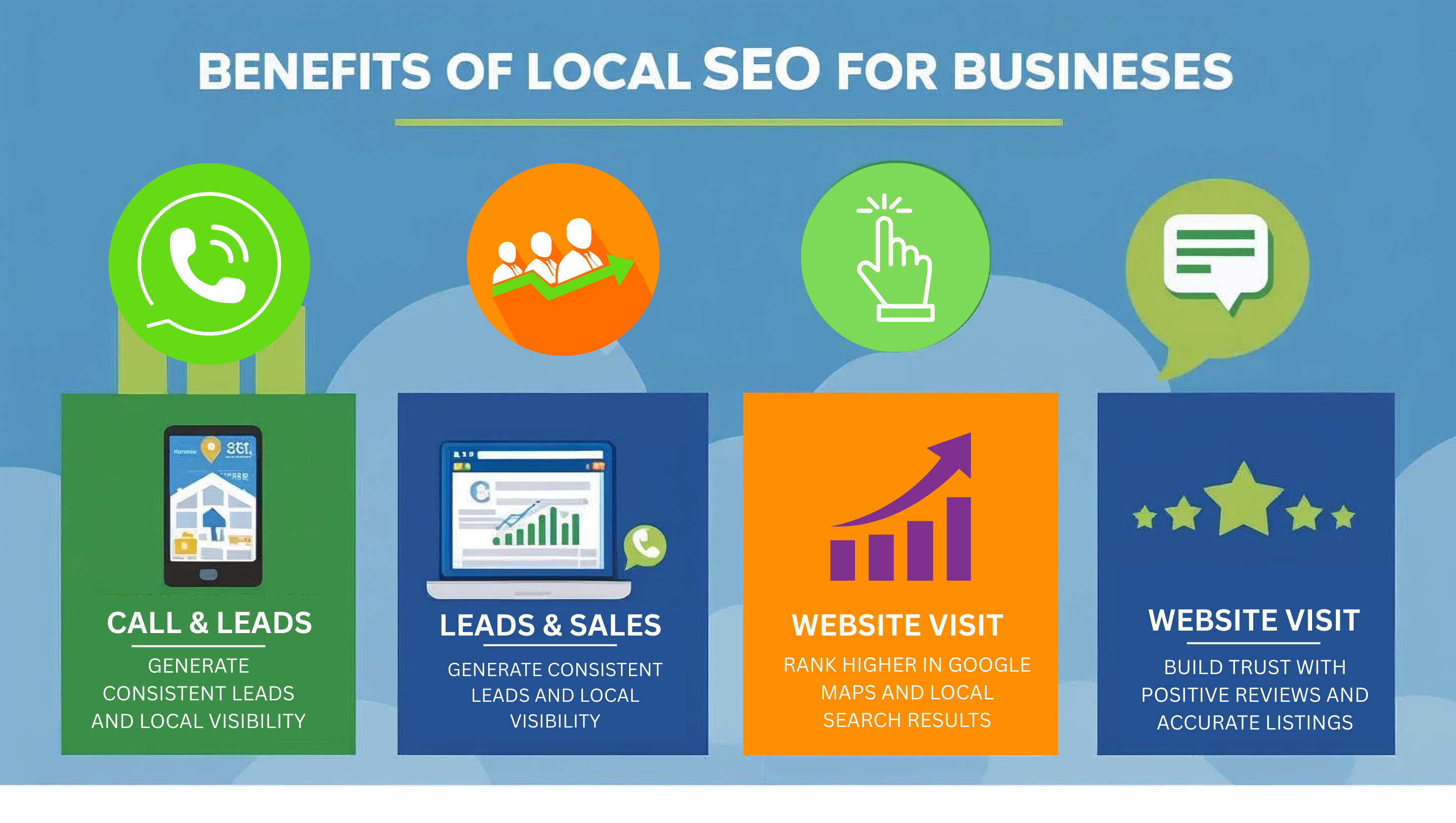 benifits of local seo for business